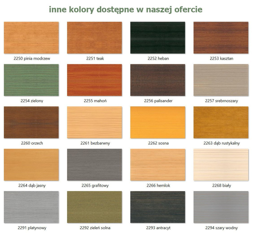 Remmers HK-Lasur impregnat do drewna 20L DĄB RUSTY